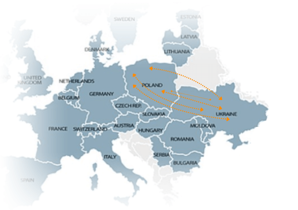 cargo transportation Ukraine-Poland